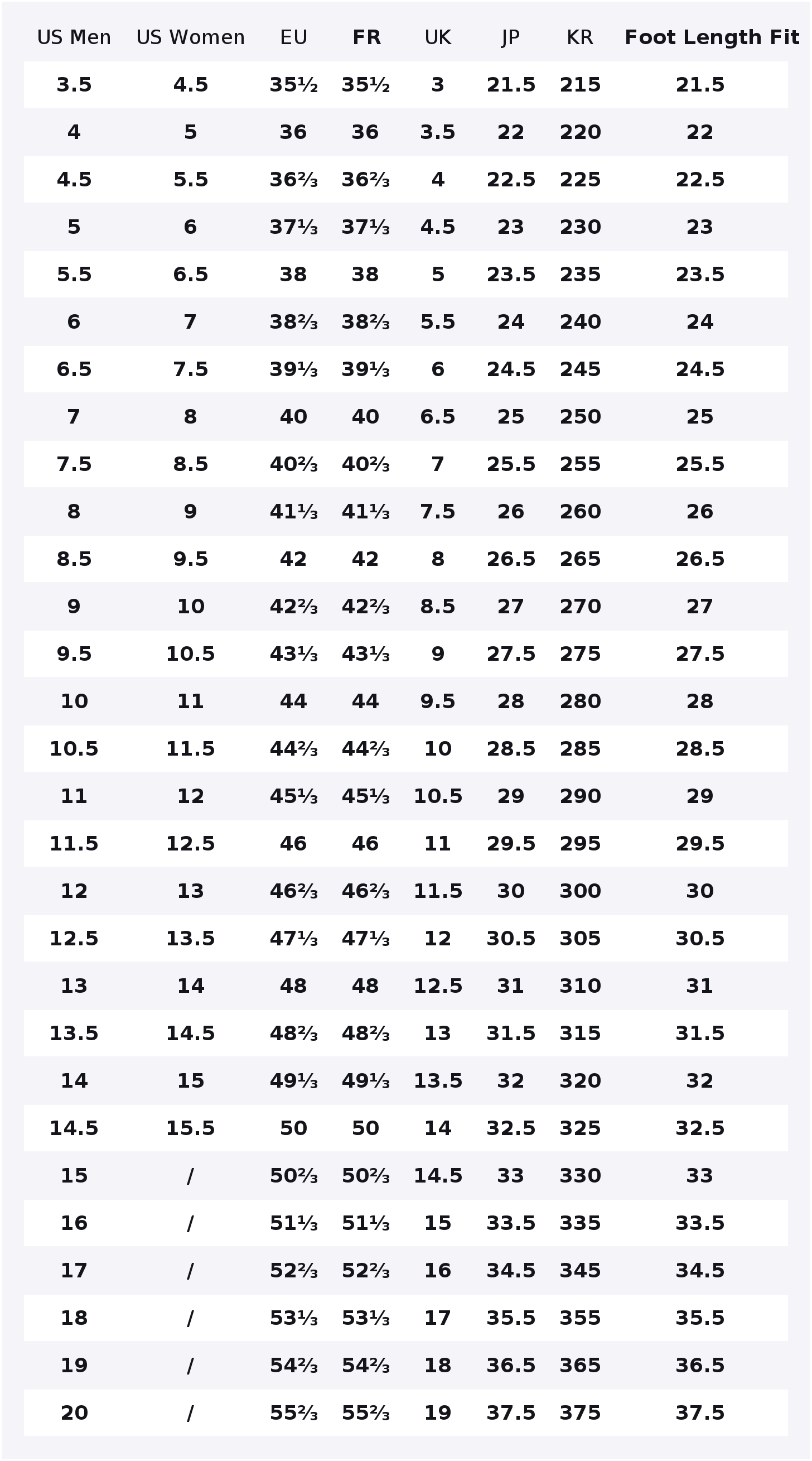 アディダス アディゼロ ボストン 12。快適で軽量な素材を使 - Adidas Shoes Adizero Boston 12 のレビューと価格